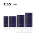 200W Poly Solar Panel